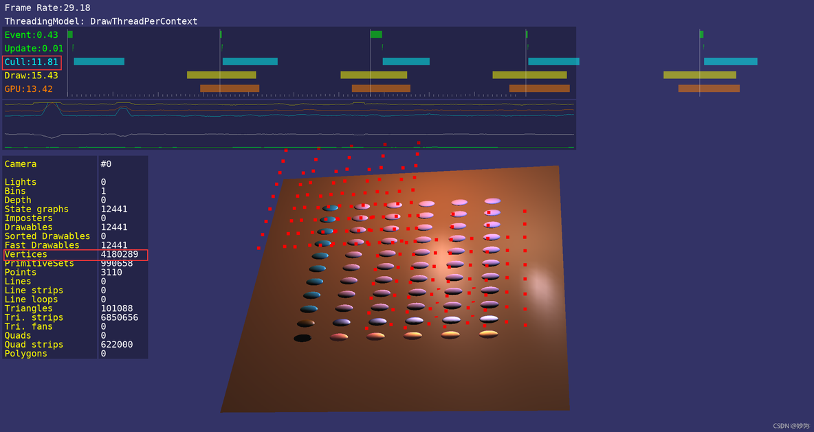 osg::ref_ptr＜osg::CullFace＞ cf = new osg::CullFace；提高帧率_osg背面剔除_03