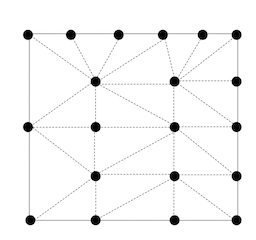 OpenGL 4.0的Tessellation Shader（细分曲面着色器）_着色器编程_08