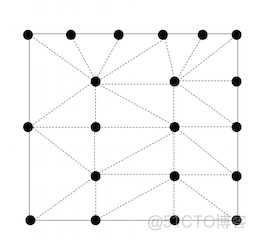 OpenGL 4.0的Tessellation Shader（细分曲面着色器）_着色器_08