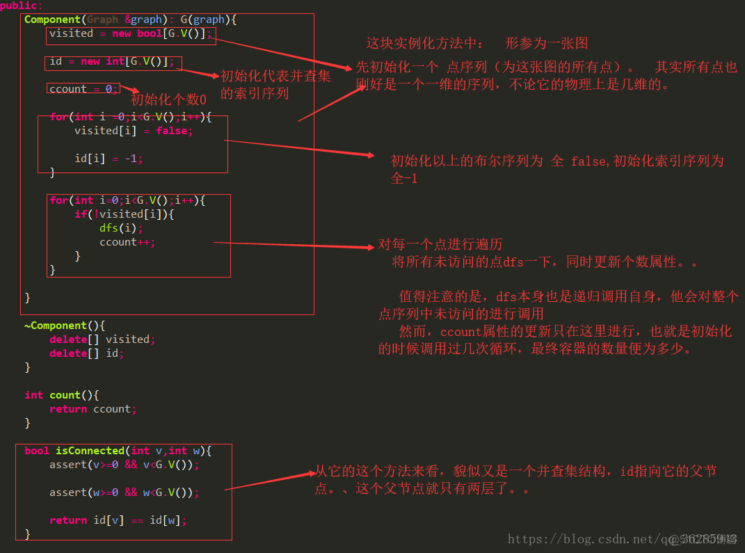 数据结构实践之图，及相关算法（二）_字符串_07