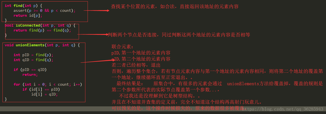 数据结构实践之并查集_查找算法_03