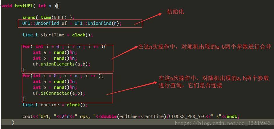 数据结构实践之并查集_线性结构_04