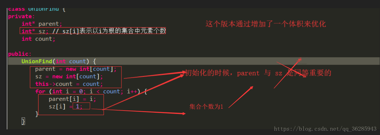 数据结构实践之并查集_并查集_08