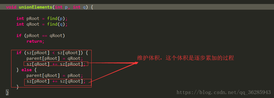 数据结构实践之并查集_线性结构_10