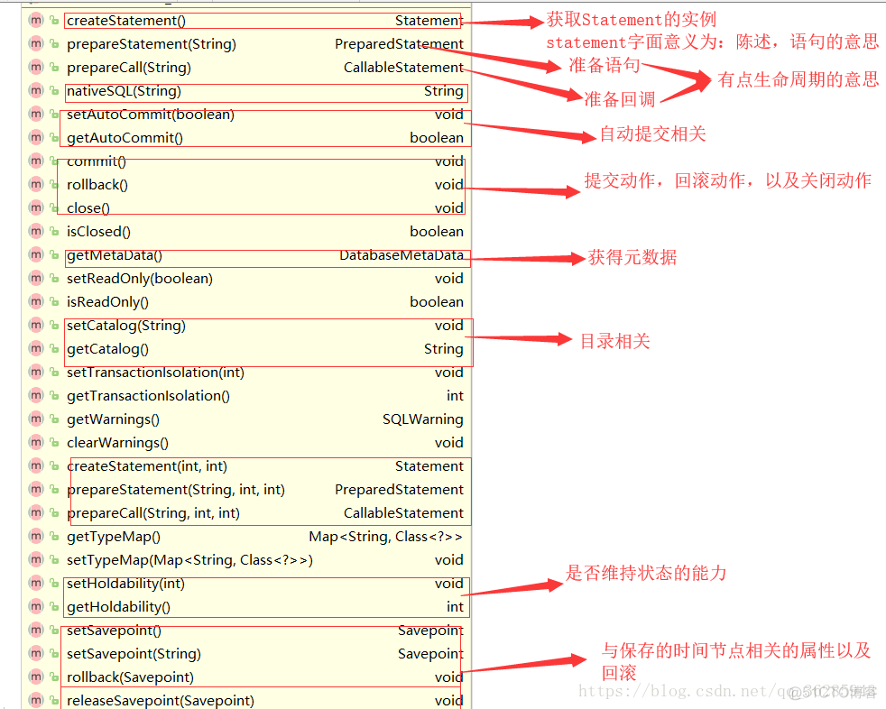 java源码解析之jdbc_java_14