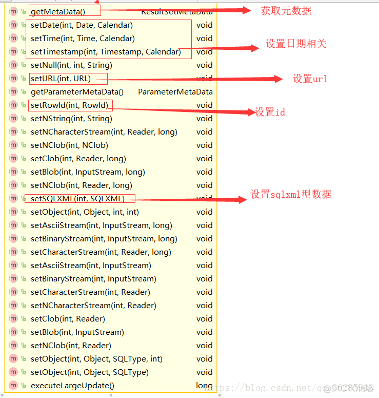 java源码解析之jdbc_orm框架_21