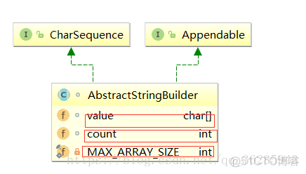 java源码解析之String(二)_正则_04