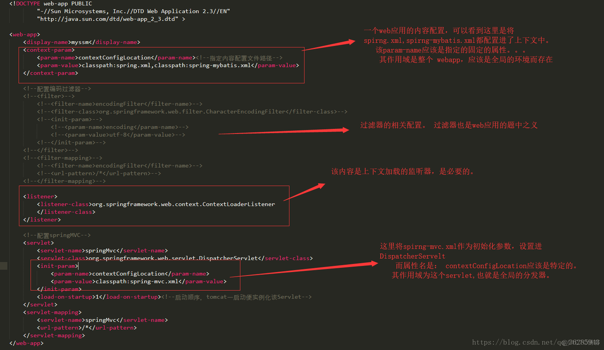 盲人摸象--web应用集成spring调试经历_mvc