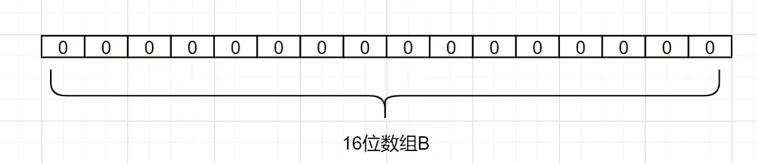 Redis夺命20问_缓存_36