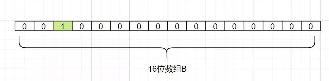 Redis夺命20问_缓存_37