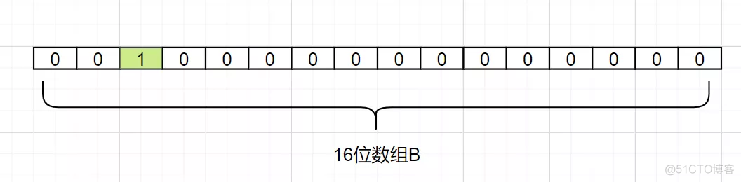 Redis夺命20问_缓存_37