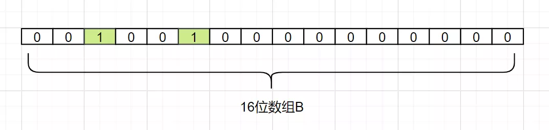 Redis夺命20问_缓存_38