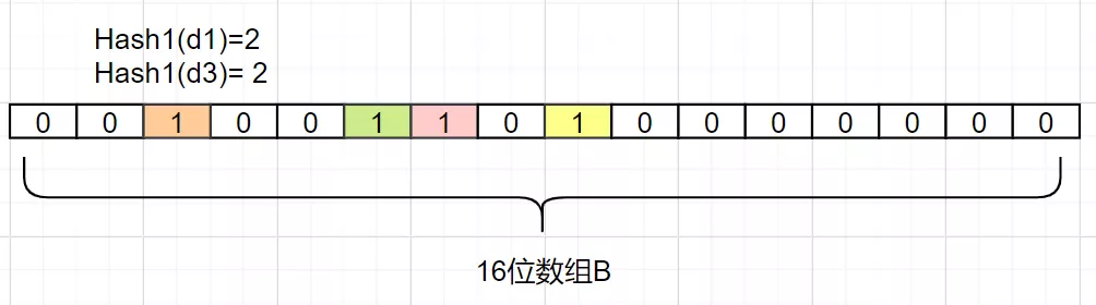 Redis夺命20问_redis_40