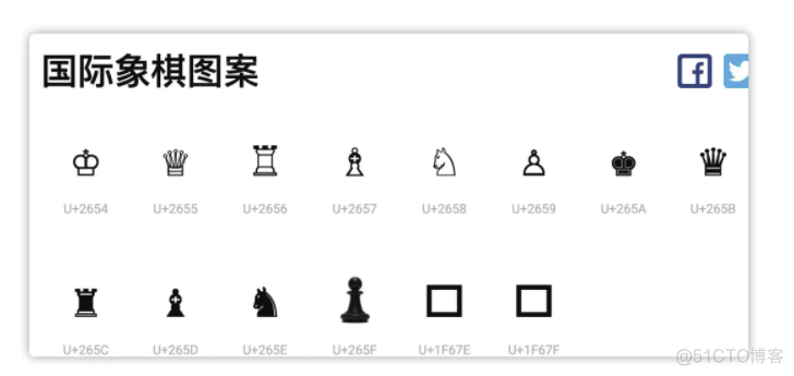 没想到 Unicode 字符还能这样玩？_宽字符_14