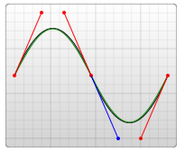 探秘神奇的运动路径动画 Motion Path_锚点_07