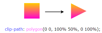 探秘神奇的运动路径动画 Motion Path_锚点_10