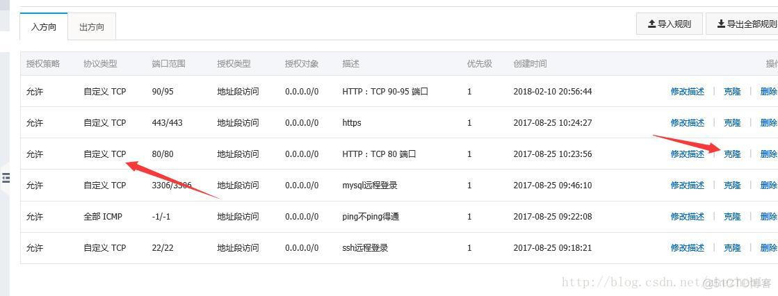 阿里云开启90端口_tcp_03