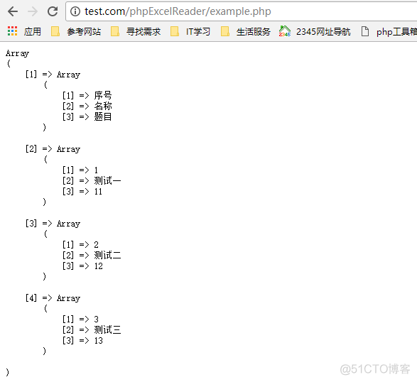 PHPExcel的使用方法_数据