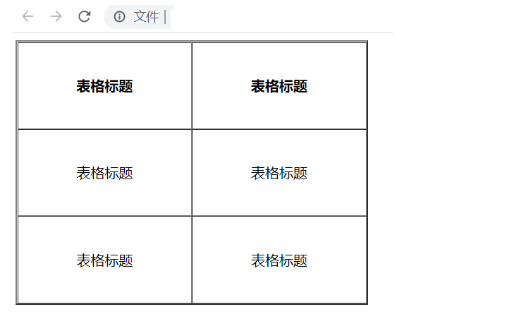 【JavaWeb】前端三剑客 之 HTML