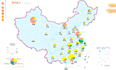 Python绘制多维度专题地图