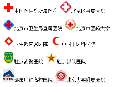 R语言在线地图神器：Leaflet for R包（三） 符号标记_R语言_05