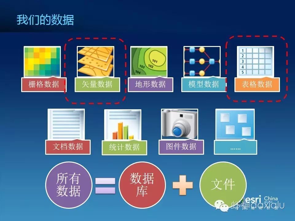 农地确权大数据的思考（节选）_公众号_08