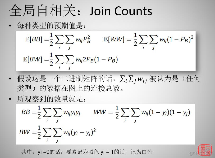 全局空间自相关算法：Join Count_空间统计_04