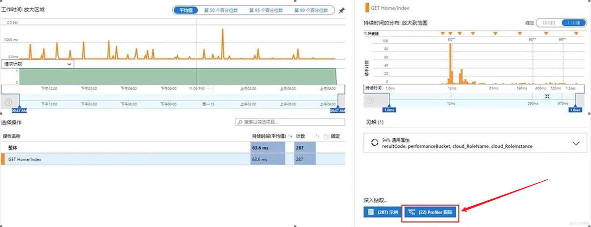 【Azure 应用程序见解】在Docker中运行的ASP.NET Core应用如何开启Application Insights的Profiler Trace呢？_microsoft