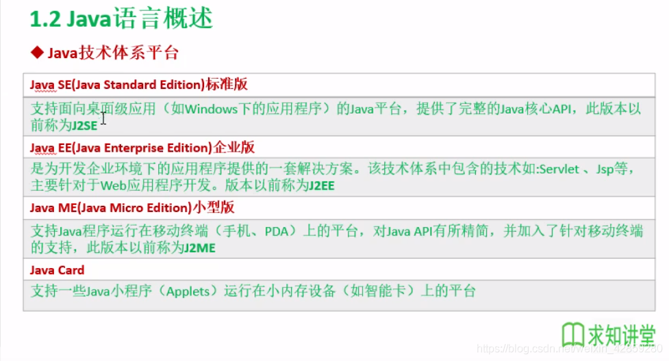 Java技术体系平台_java语言