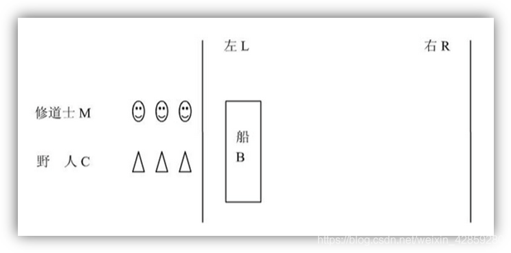 本科-人工智能复习题_人工智能