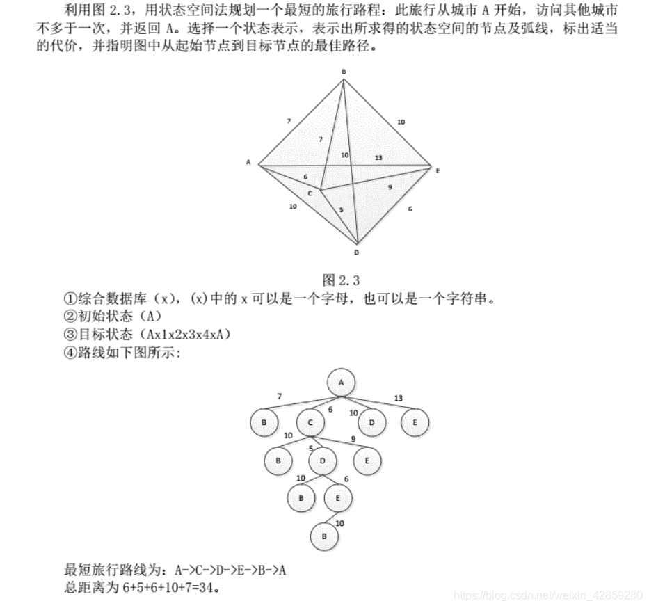 本科-人工智能复习题_人工智能_08