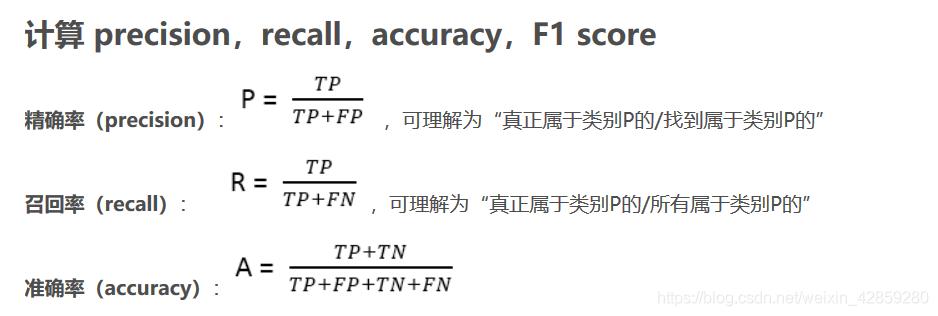 机器学习中的precision Recall Accuracy F值 Roc曲线 51cto博客 利用roc曲线计算临界值