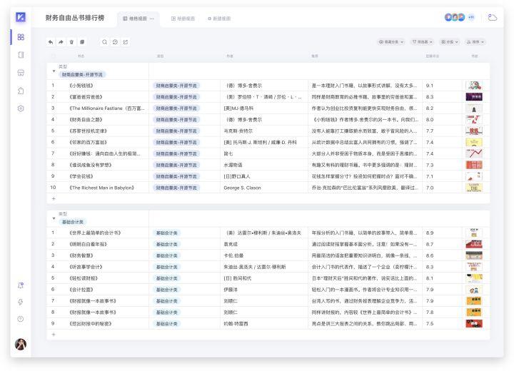 新型数据库、多维表格平台盘点 Notion、FlowUs、Airtable、SeaTable、维格表 Vika、飞书多维表格、黑帕云、织信 Informat、语雀_Notion_09