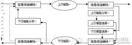 常见音频编码格式解析_aac_43