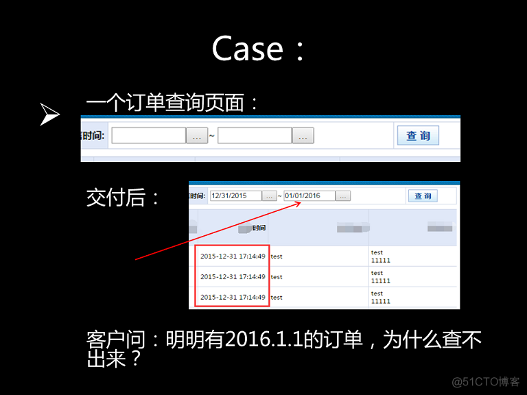 【团队分享之一】软件项目的质量和质量控制_质量控制_07