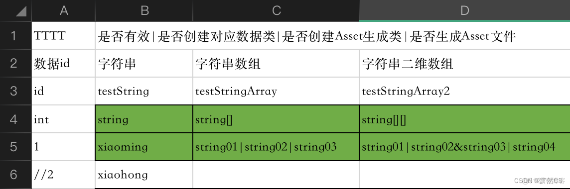 【Unity】升级版·Excel数据解析，自动创建对应C#类，自动创建ScriptableObject生成类，自动序列化Asset文件_游戏开发_06