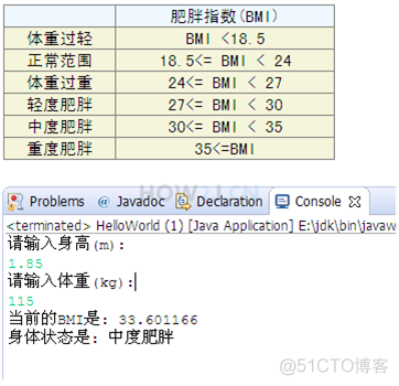 Java知识系统回顾整理01基础05控制流程01if_条件判断_04