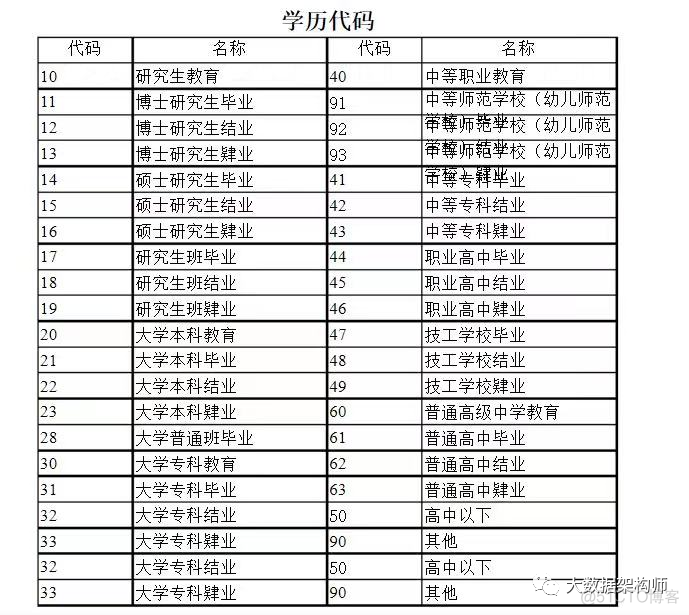 哎哟不行了，让我笑一下_数据_11