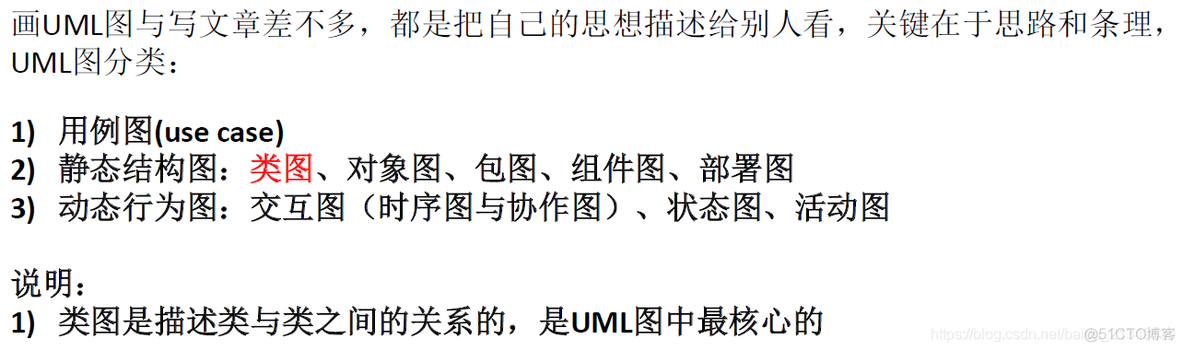 设计模式(8)--UML类图_泛化关系_02