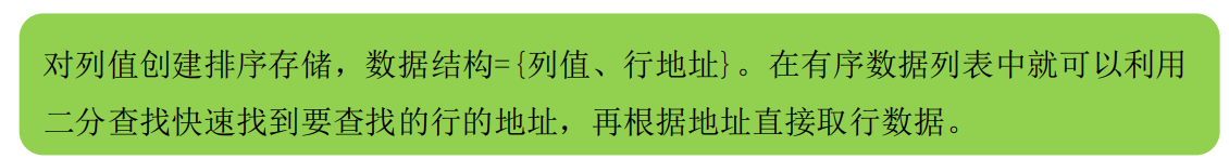 搜索引擎核心思想原理(1)_搜索引擎_03