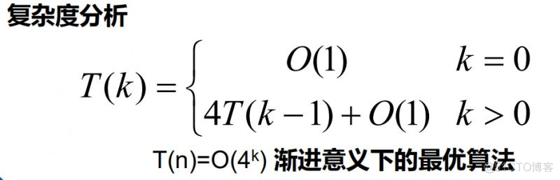 分治（详解残缺棋盘 —— Java代码实现）_算法_04