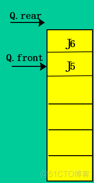 数据结构——顺序队列_数据结构_04
