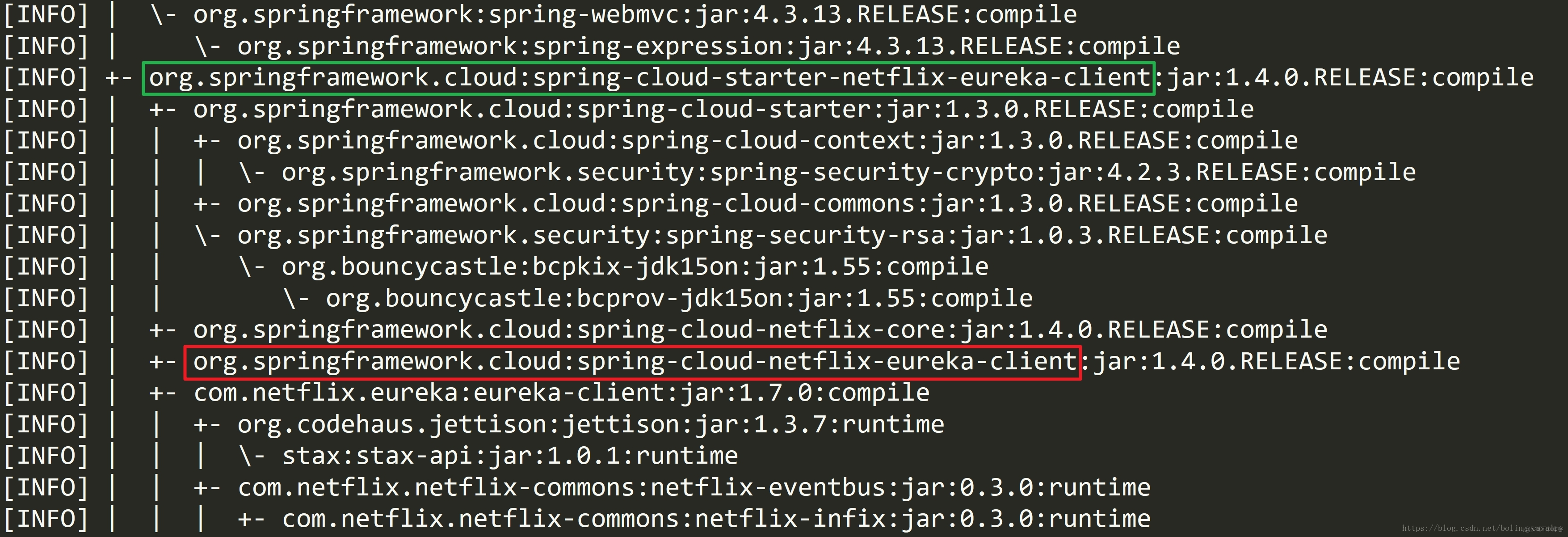 Spring Cloud源码分析之Eureka第四章：服务注册是如何发起的_eureka_02