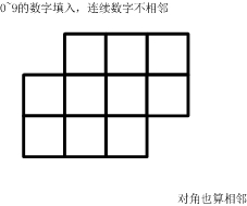 2016年第七届C/C++ B组蓝桥杯省赛真题_蓝桥杯