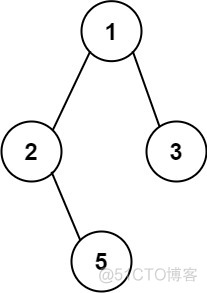 LeetCode刷题day37_二叉树