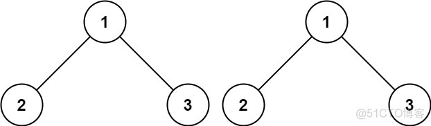 LeetCode刷题day34_二叉树_05
