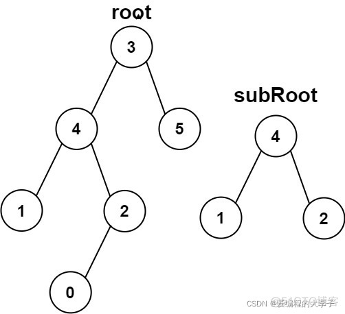 LeetCode刷题day34_leetcode_09