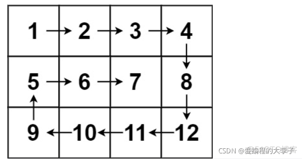 LeetCode刷题day21_算法_06