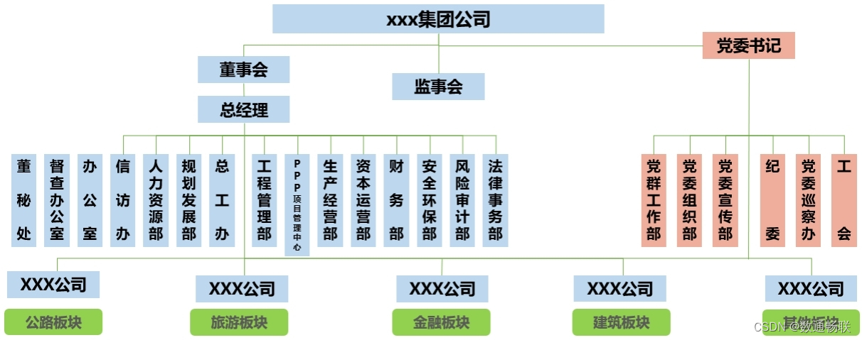 如何做好项目调研_官网_02