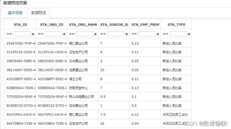 DAP数据分析平台介绍_数据_60